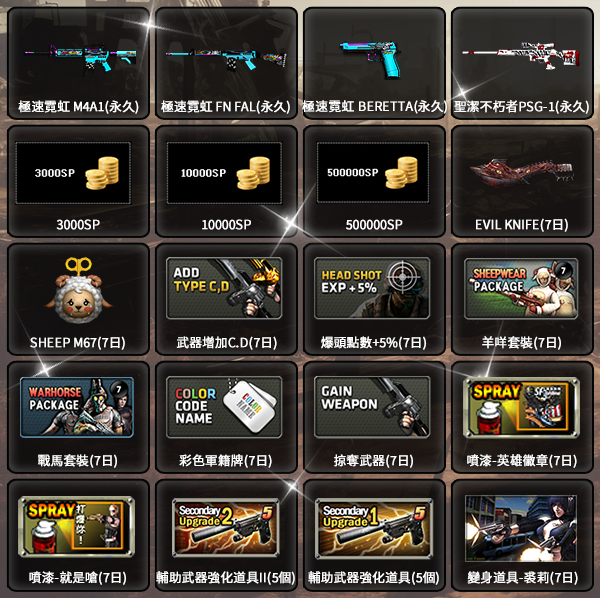 	~~ Special Force 極速霓虹大轉盤 ~~